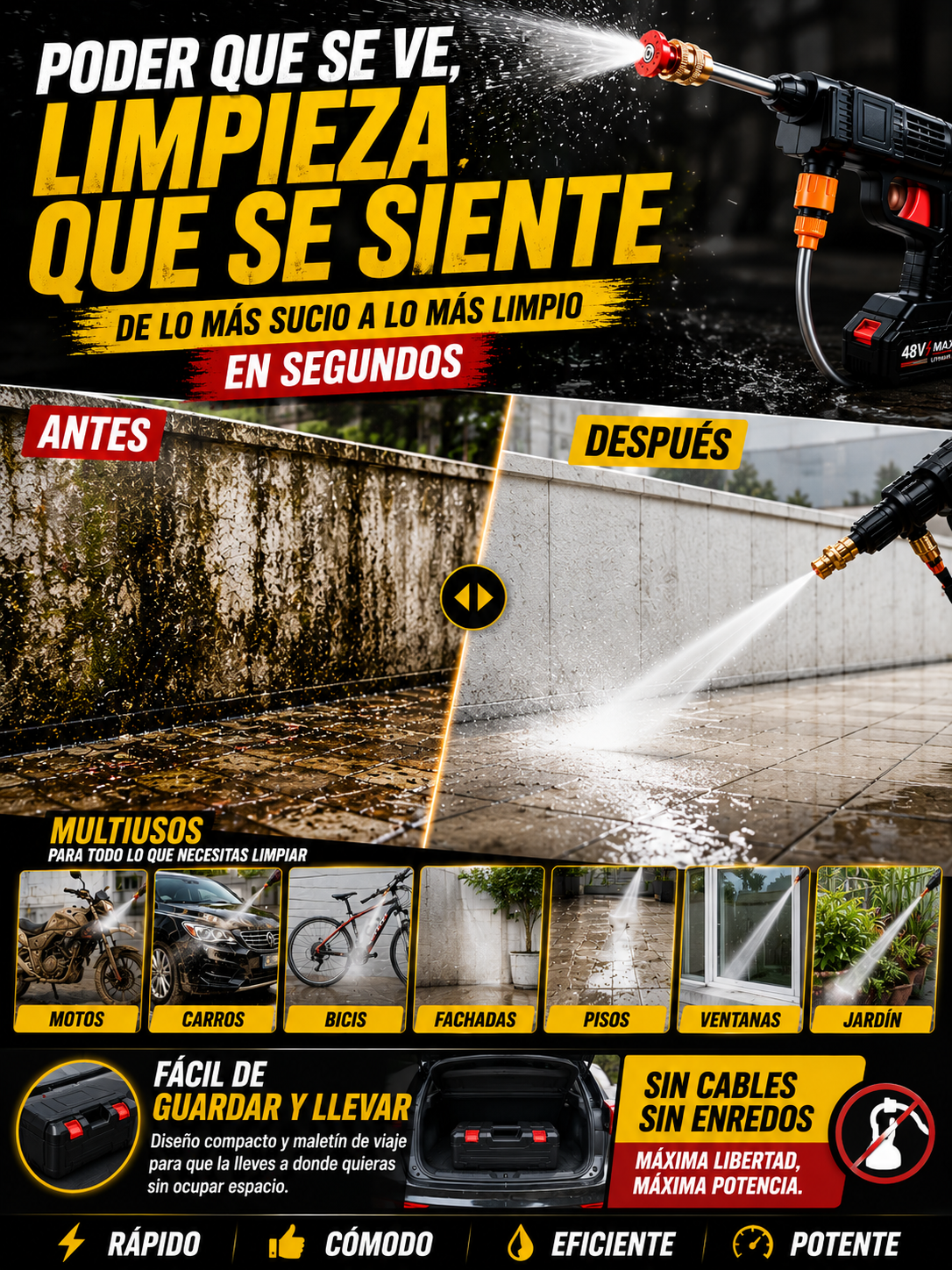 Hidrolavadora RapiJet™ + 2 Baterías | Últimas Unidades!
