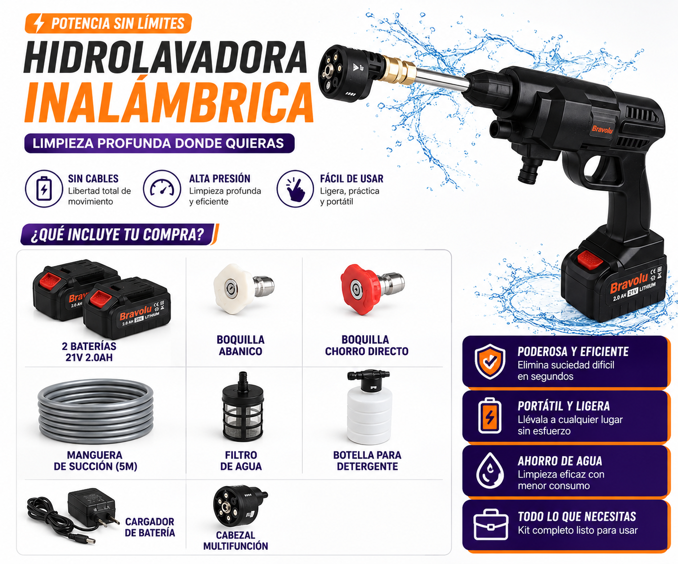 Hidrolavadora RapiJet™ 6 en 1 + 2 Baterías | ¡Últimas Unidades!
