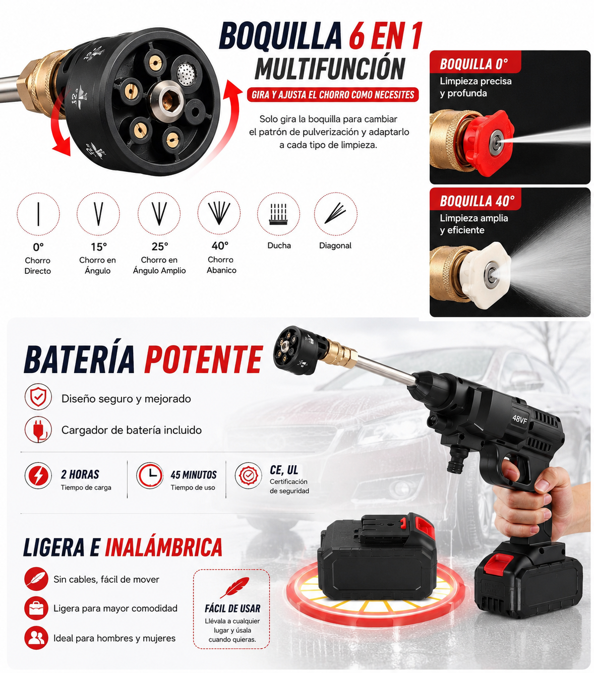 Hidrolavadora RapiJet™ 6 en 1 + 2 Baterías | ¡Últimas Unidades!